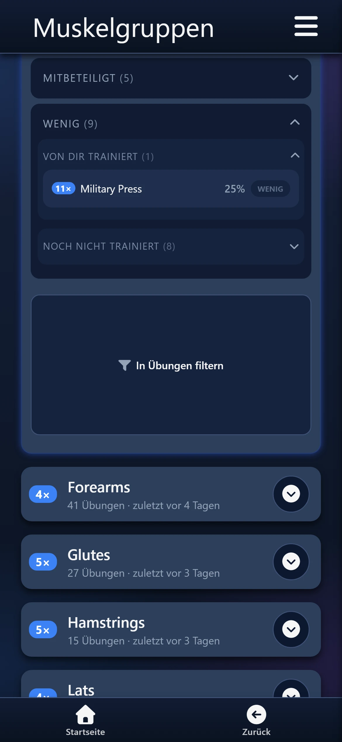 Chest: Übungen mit Anteil Mitbeteiligt und Wenig
